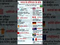 #samvidhan #samvidhanbharat #samvidhankishapath #samvida_karmi_latest_news_2023 #samvidhanbharat