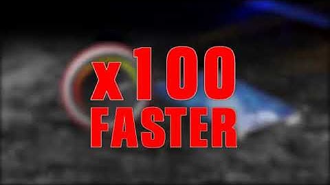 Eyoola OpenVZ VPS Hosting Video Overview