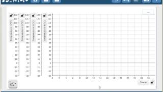 Create a Graph With Multiple Axes SPARKvue