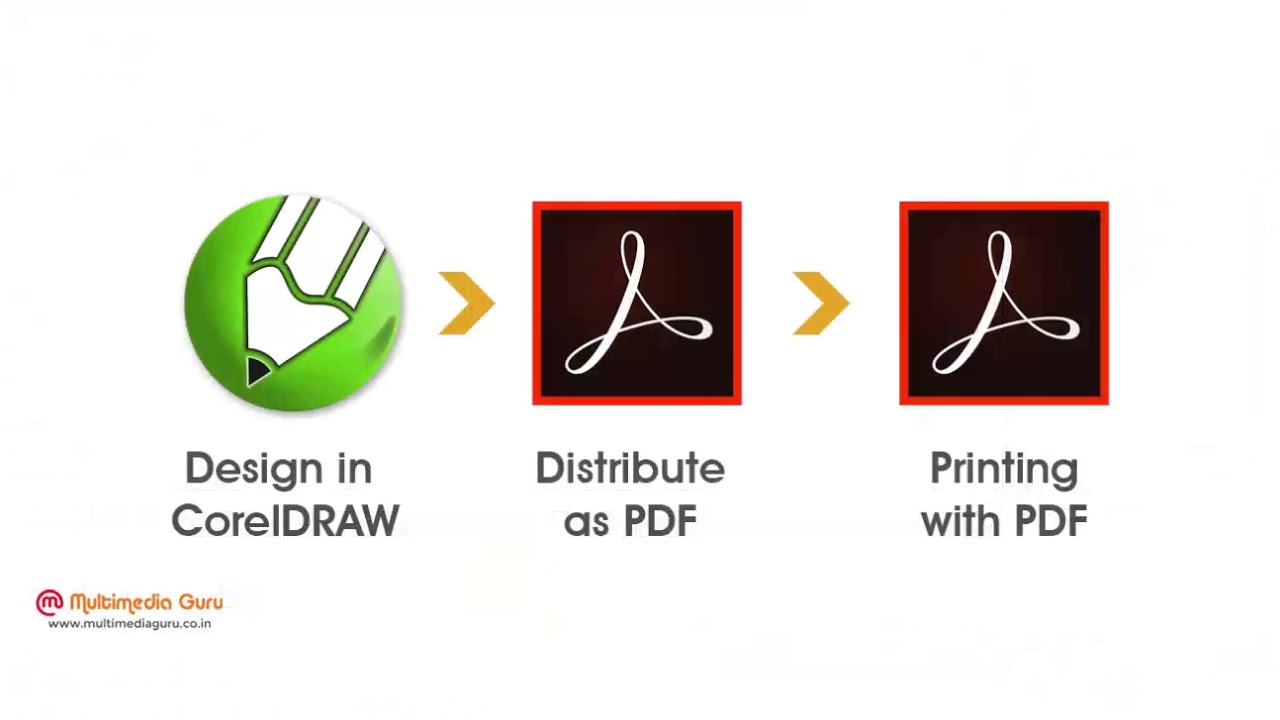 Coreldraw pdf