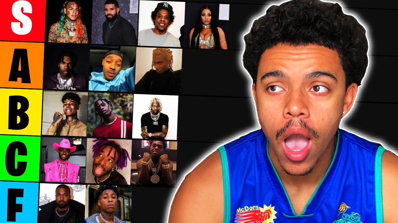 MOST ACCURATE AND HONEST RAPPER TIER LIST OF 2021