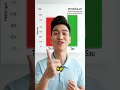 Bí quyết làm video viral sau 3 ngày | X T Media
