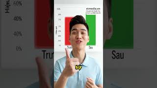 Bí quyết làm video viral sau 3 ngày | X T Media