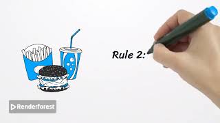 Botany Lab Safety Rules: Essential Guidelines for Students