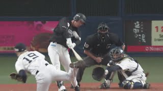 2022年3月2日 オリックス対千葉ロッテ 試合ハイライト