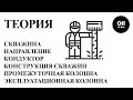 Конструкция скважин (бурение, колонна, пакер, забой, пласт) / Well design