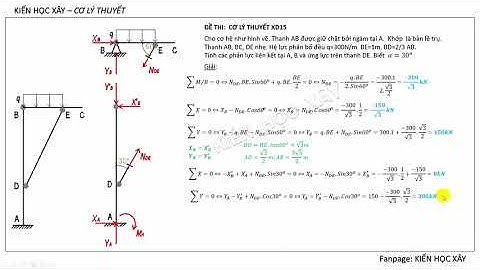 CƠ LÝ THUYẾT | BÀI 4. Tìm phản lực liên kết của hệ dầm - Kiểm tra kết quả bằng phần mềm Sap2000
