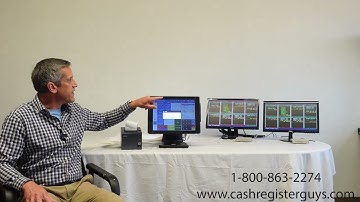 SAM4pos with Kitchen Video Display