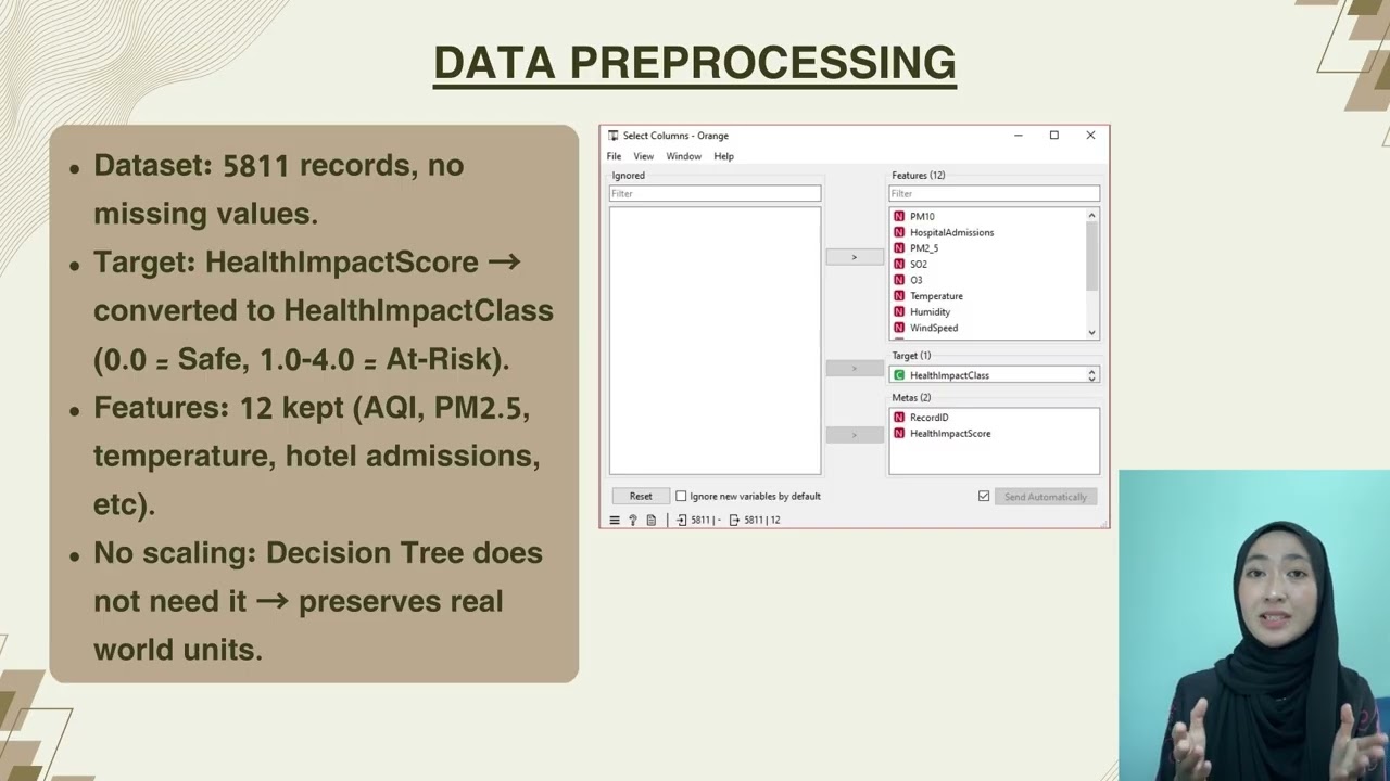 CSD23703 DATA ANALYTICS: CLASSIFYING HEALTH IMPACT CLASS USING AIR POLLUTION DATASET