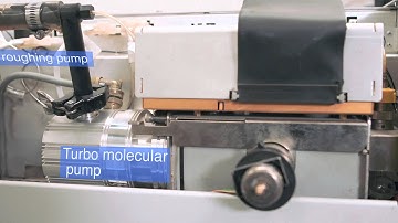 Gas Chromatography Mass Spectrometry (GCMS): UBC CHEM 3rd year Analytical Chemistry