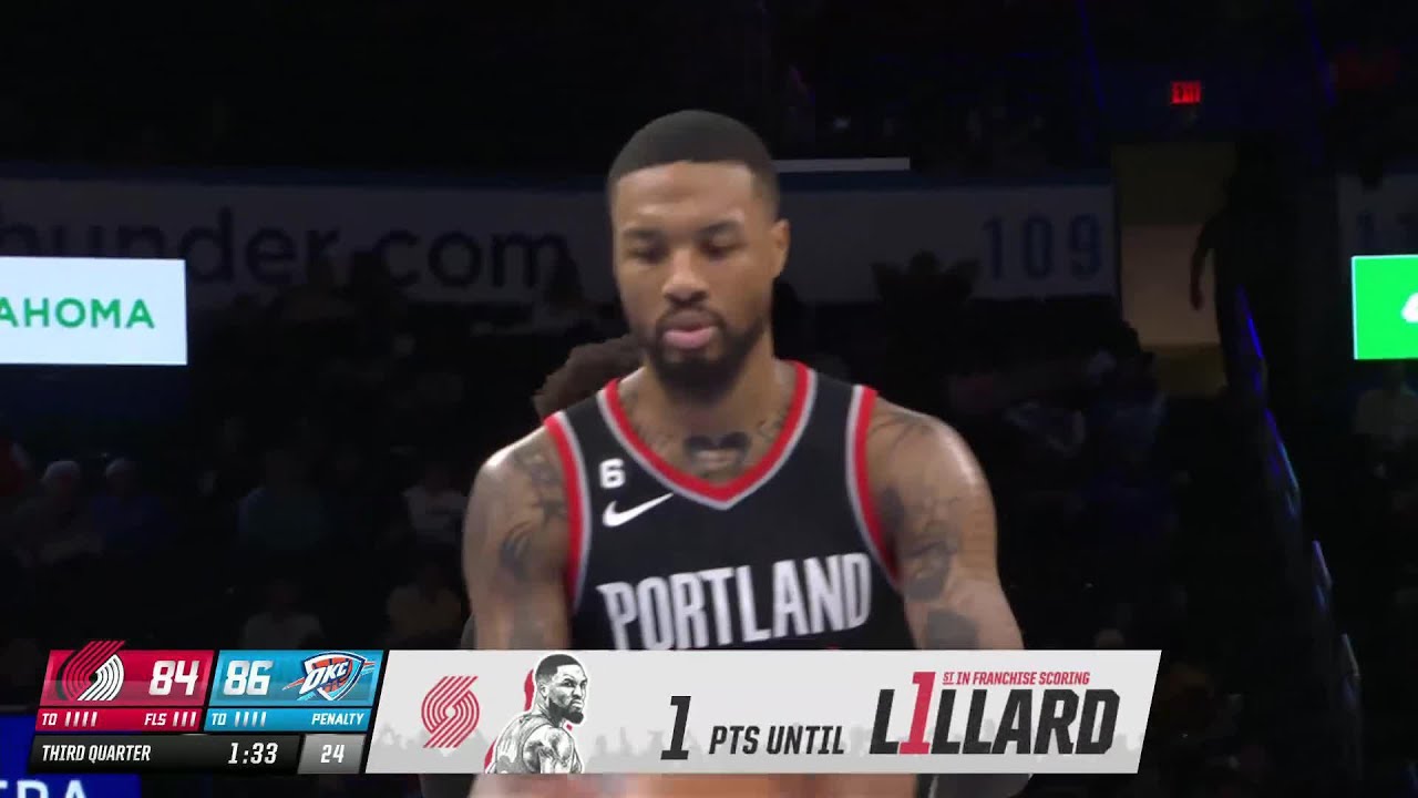 Dame Lillard Becomes Trail Blazers All-Time Leading Scorer!