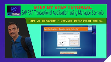 Part 2: SAP RAP Transaction App - Managed Scenario: Define Annotations, Behavior and Service