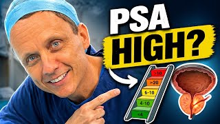 High PSA? Don't Panic: Follow This Roadmap