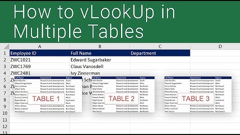VLookup on Multiple Sheets in Excel
