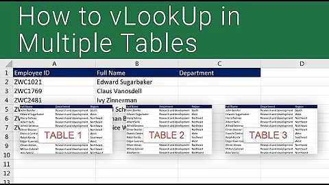 VLookup on Multiple Sheets in Excel
