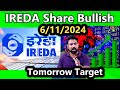 ireda share bullish | ireda share latest news today | ireda share news today |