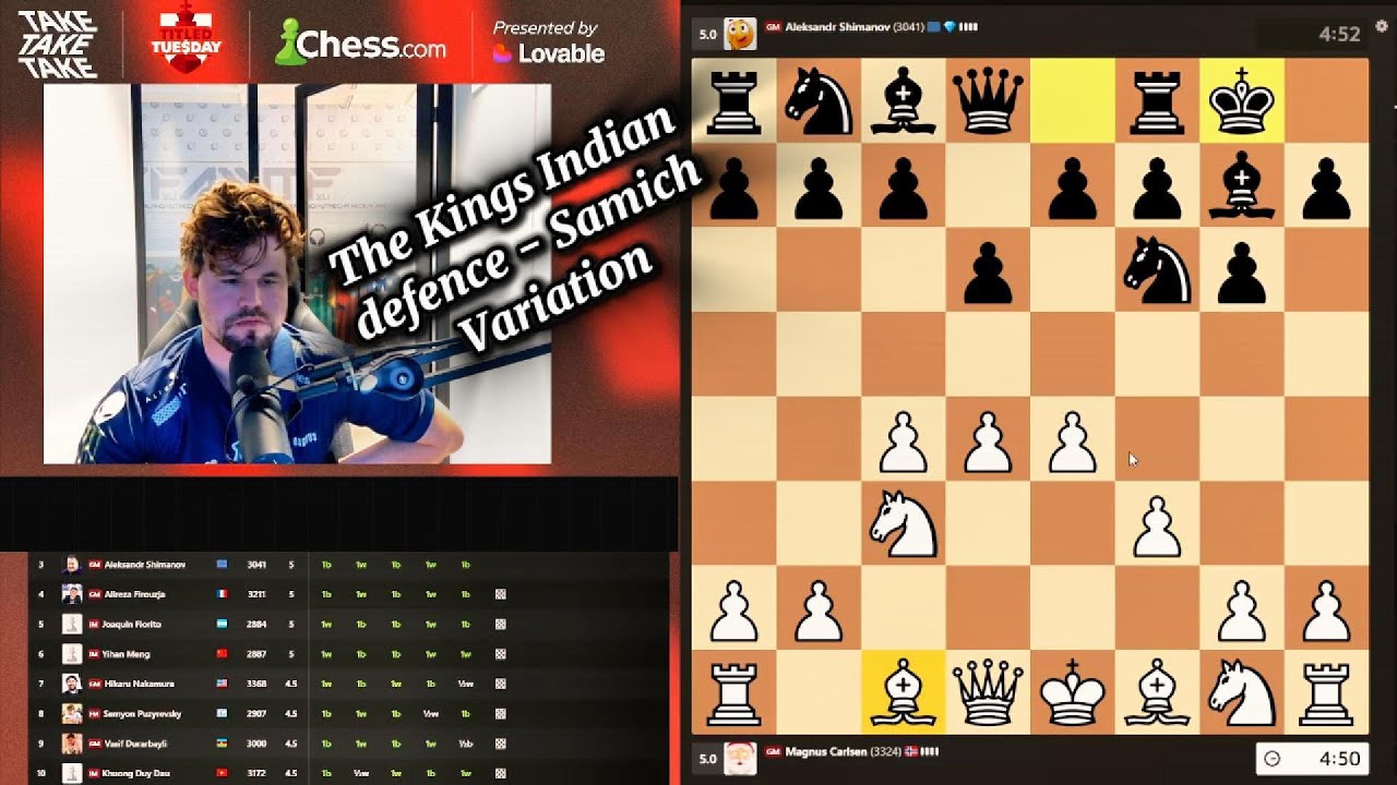 Magnus Carlsen Plays the Sämisch Against the King’s Indian Defense