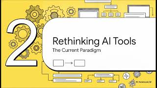 Architecting the Future: AI Agents in the SDLC | Anasup Consulting