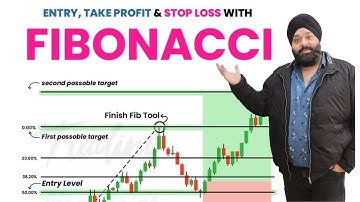 Fibonacci Retracement | Elliott wave theory | एंट्री  और  एग्जिट कैसे पता करे