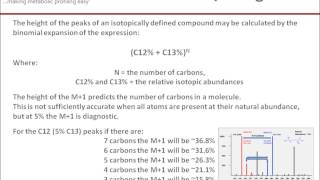 IROA Compound Identification