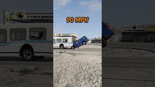 Suv Crash Test At Different Speedsbeamngdrive beamng suv reels