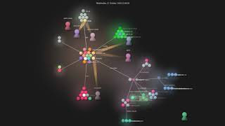 Gource visualisation: nidhaloff/igel on 2020-10-26
