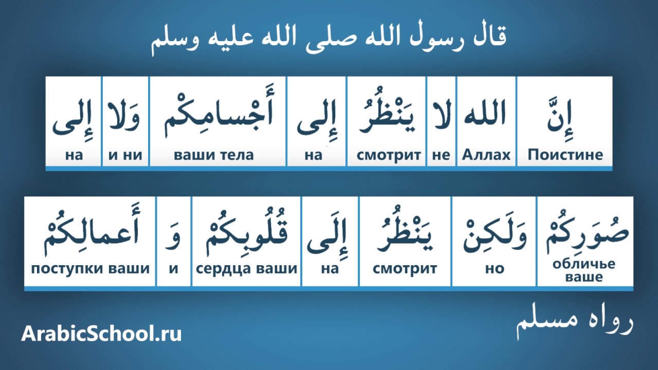 Дни недели на арабском. Хадисы на арабском. Арабский язык на арабском языке. Арабский текст. Надписи на арабском из Корана.