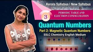 SSLC CHEMISTRY CHAPTER 3 PERIODIC TABLE AND ELECTRONIC CONFIGURATION ENGLISH MEDIUM KERALA PART 2