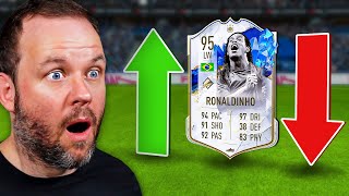 Higher Or Lower Fifa