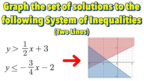 Solving System of Inequalities by Graphing (Part 1 - Line and a Line)