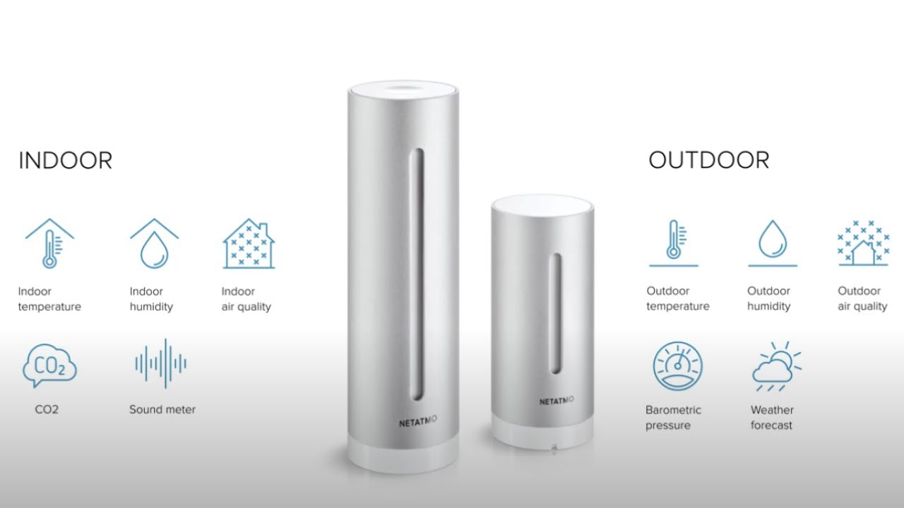 ☀️ #NETATMO, LA MEILLEURE STATION MÉTÉO CONNECTÉE (2021) ❓