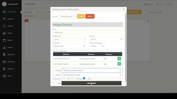 Avantech IOT - Analytics with Daily Peak power example