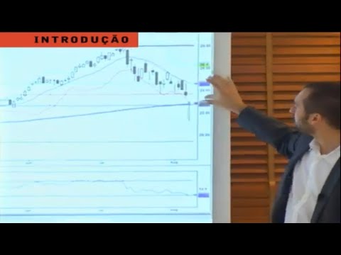 Introdução 2 - Curso de Análise Técnica - Leandro Martins - Xp Investimentos