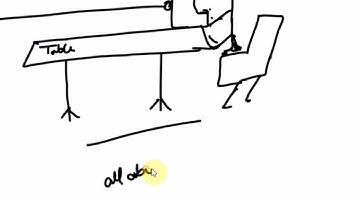 Windows Ink: How to use Screen Sketch