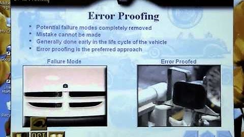 Manufacturing Dynamics- Error/Mistake Proofing - Digital Transformation Services 248-701-9328