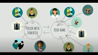 Caring For Your Mind, Body and Soul: Identifying and Accepting Help