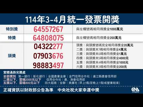 統一發票114年3-4月千萬獎中獎號碼|中央社