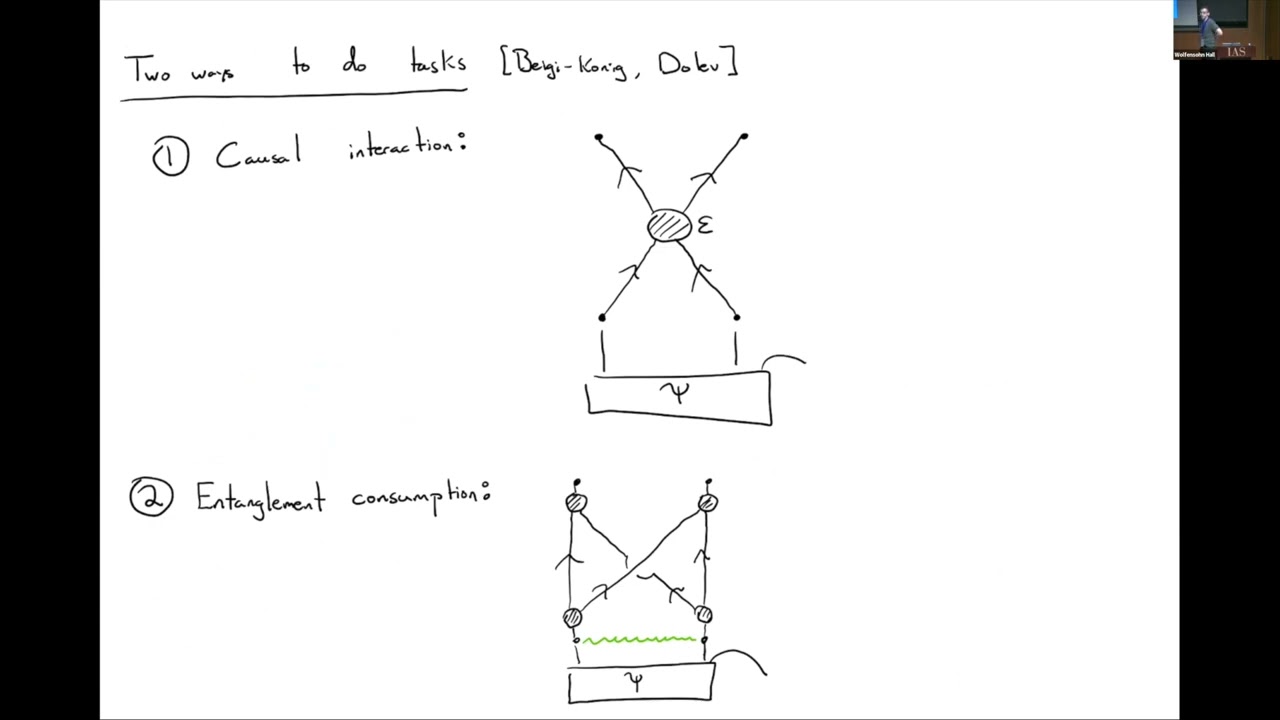 Causality and Entanglement in Holography - The Connected Wedge Theorem Revisited - Jonathan Sorce