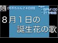 【可不ちゃん24日目】