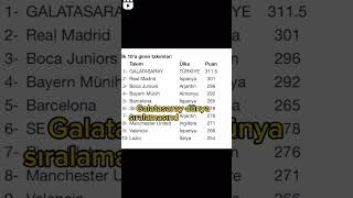 Galatasaray Milenyum Kupası