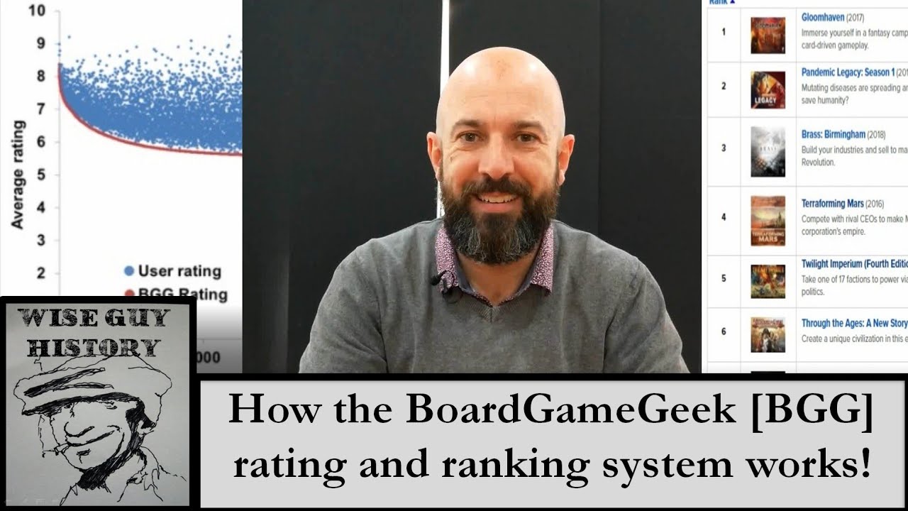 How the BoardGameGeek [BGG] rating and ranking system works!