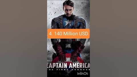 Top 5 Marvel movies with the lowest budget