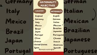 Adjetivos De Nacionalidad En Ingls aprendeingls engliscourse ingls clasesdeingls english