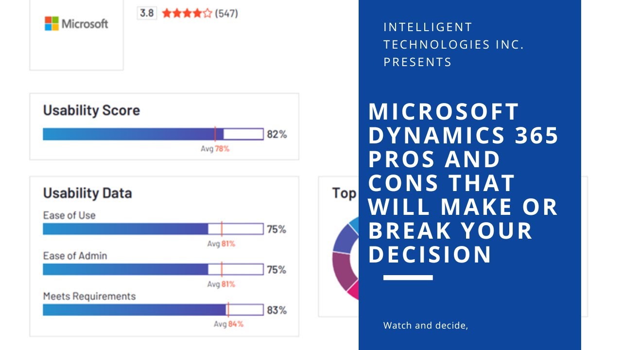 Microsoft Dynamics 365 Pros and Cons That Will Make or Break Your
