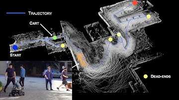 Fast, Attemptable Path Planning in Unknown and Partially Known Environments