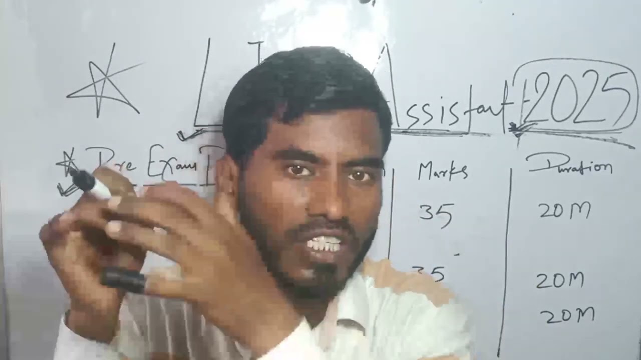 LIC Assistant Notification 2025 Update | Exam Pattern | Syllabus | Exam Date | Salary | Age Limit