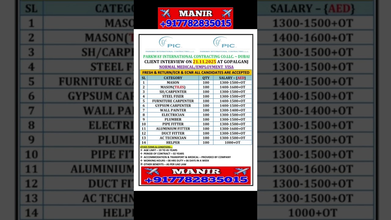 PARKWAY INTERNATIONAL CONTRACTING CO.Llc. ~ DUBAI