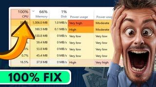 How To Fix 100% Cpu Usage Issue In Windows 1011 Speed Up Laptoppc 2025