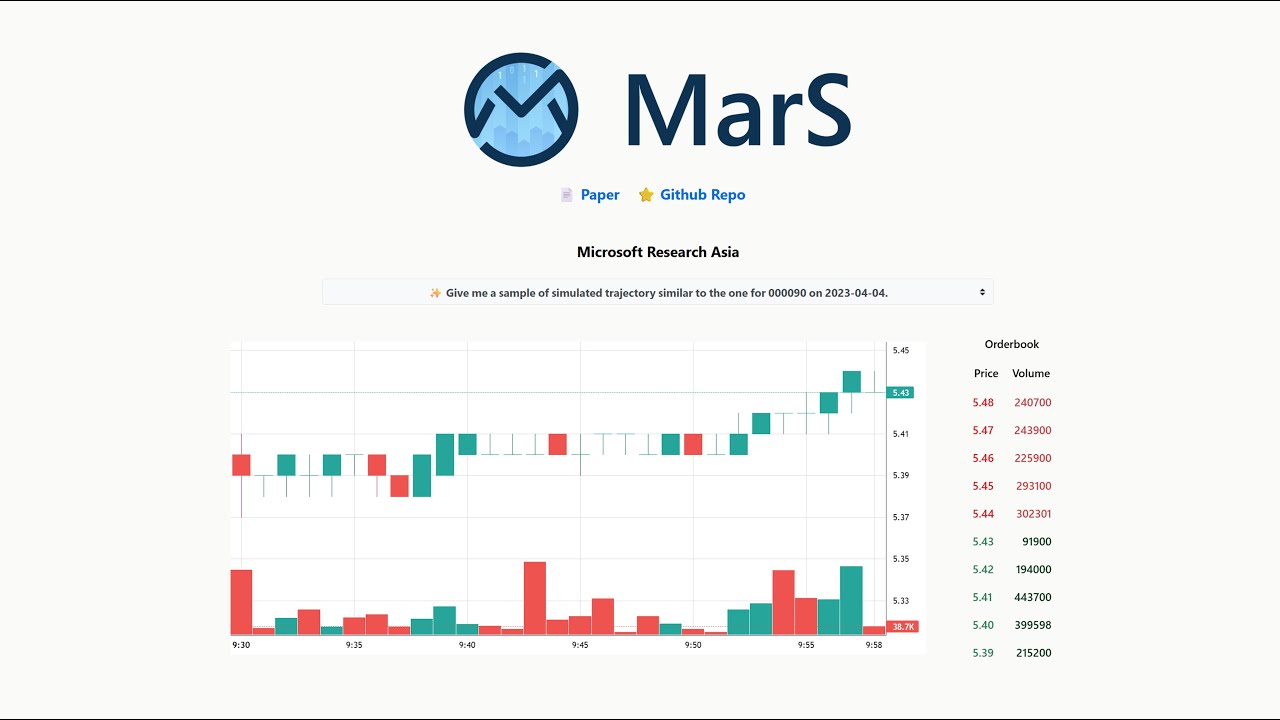MarS: a cutting-edge financial market simulation engine--Interactive demo