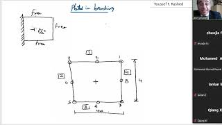 BEM Lecture 10 Part 1-4